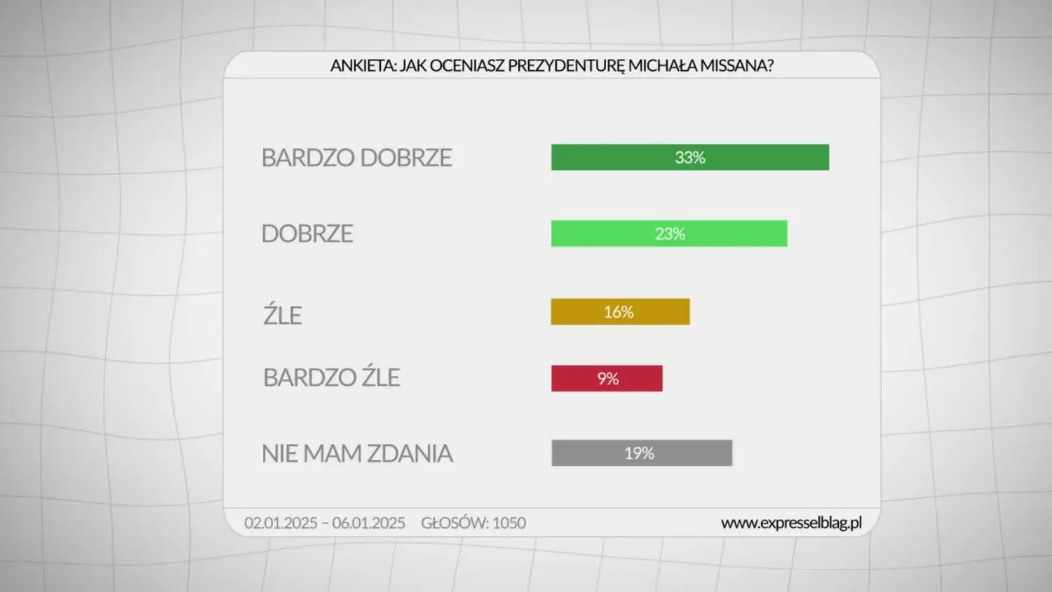 czytelnicy-express-elblag-ankieta-z-belka.mp4